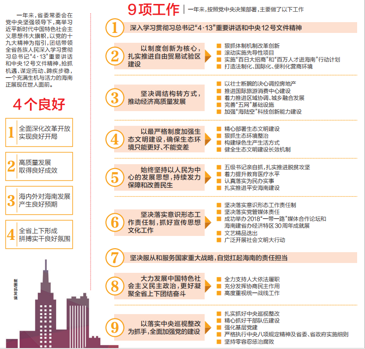 J9国际站|集团官网